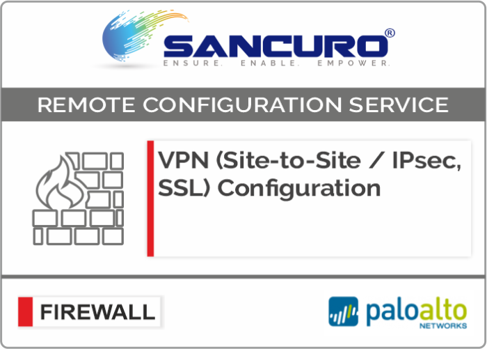 VPN (Site-to-Site / IPsec, SSL) Configuration in Palo Alto Firewall For Model Series PA820, PA850