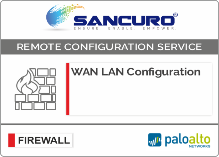 WAN LAN Configuration For Palo Alto Firewall For Model Series PA3000, PA3200