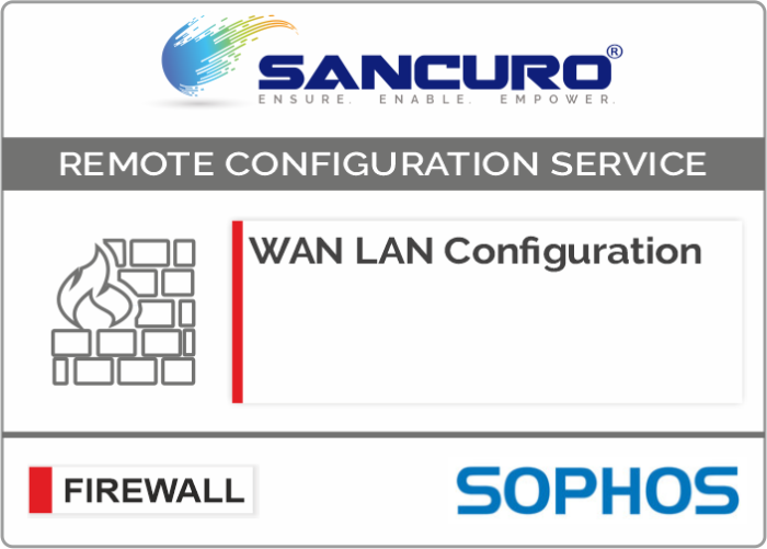 WAN LAN Configuration For SOPHOS Firewall For Model Series XGS 4300, XGS 4500
