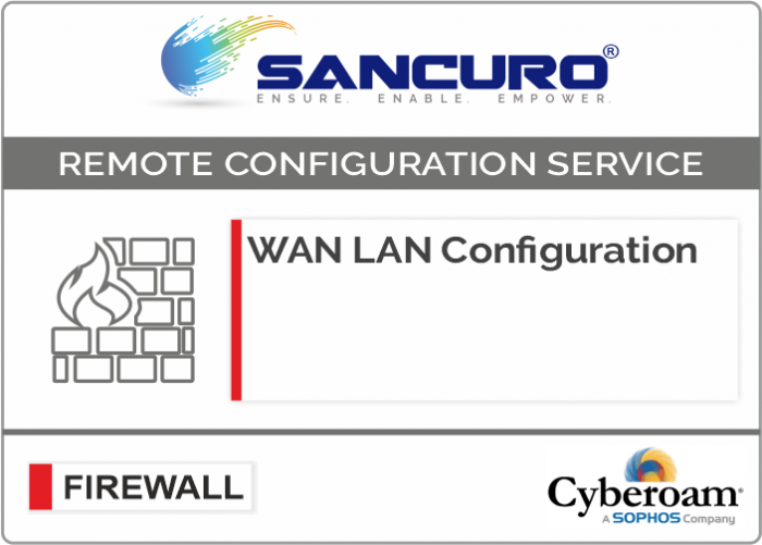 WAN LAN Configuration For Cyberoam Firewall For Model CR500iNG, CR1000iNG, CR1500iNG, CR2500iNG