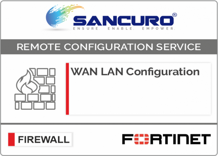 WAN LAN Configuration For FORTINET Firewall