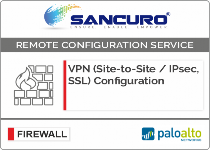 VPN (Site-to-Site / IPsec, SSL) Configuration in Palo Alto Firewall For Model Series PA200, PA500