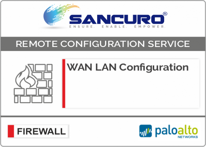 WAN LAN Configuration For Palo Alto Firewall For Model Series PA200, PA500