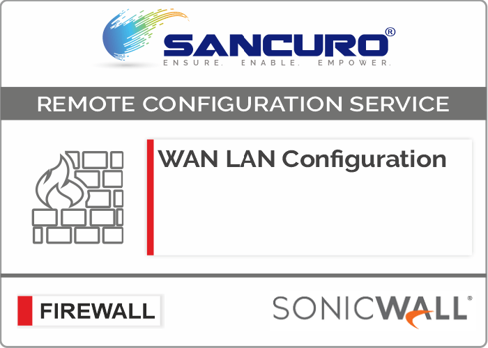 WAN LAN Configuration For SONICWALL Firewall