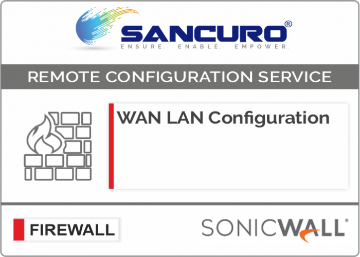 WAN LAN Configuration For SONICWALL Firewall For Model Series NSA2000, NSA3000, NSA4000