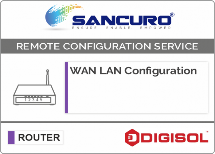 WAN LAN Configuration For DIGISOL Router