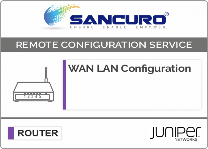 WAN LAN Configuration For JUNIPER Router For Model Series MX100, MX200, MX2000