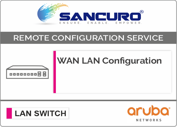WAN LAN Configuration For Aruba LAN Switch L3 For Model Series 2930M