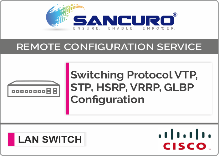 Switching Protocol VTP, STP, HSRP, VRRP, GLBP Configuration For CISCO L3 LAN Switch For Model Series C3650, 3850