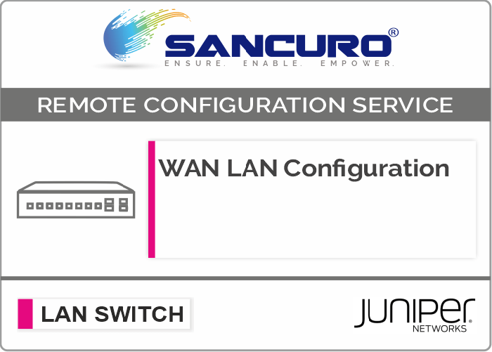 WAN LAN Configuration For JUNIPER LAN Switch L3 For Model EX4200, EX4300, EX4500, EX4600