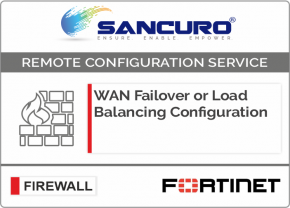 WAN Failover or Load Balancing Configuration in FORTINET Firewall
