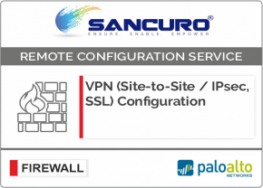 VPN (Site-to-Site / IPsec, SSL) Configuration in Palo Alto Firewall For Model Series PA3000, PA3200