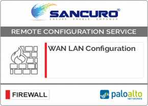 WAN LAN Configuration For Palo Alto Firewall For Model Series PA820, PA850
