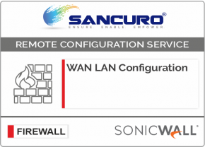 WAN LAN Configuration For SONICWALL Firewall For Model TZ300, TZ400, TZ500, TZ600