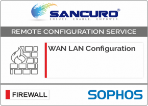 WAN LAN Configuration For SOPHOS Firewall For Model Series XGS 3100, XGS 3300