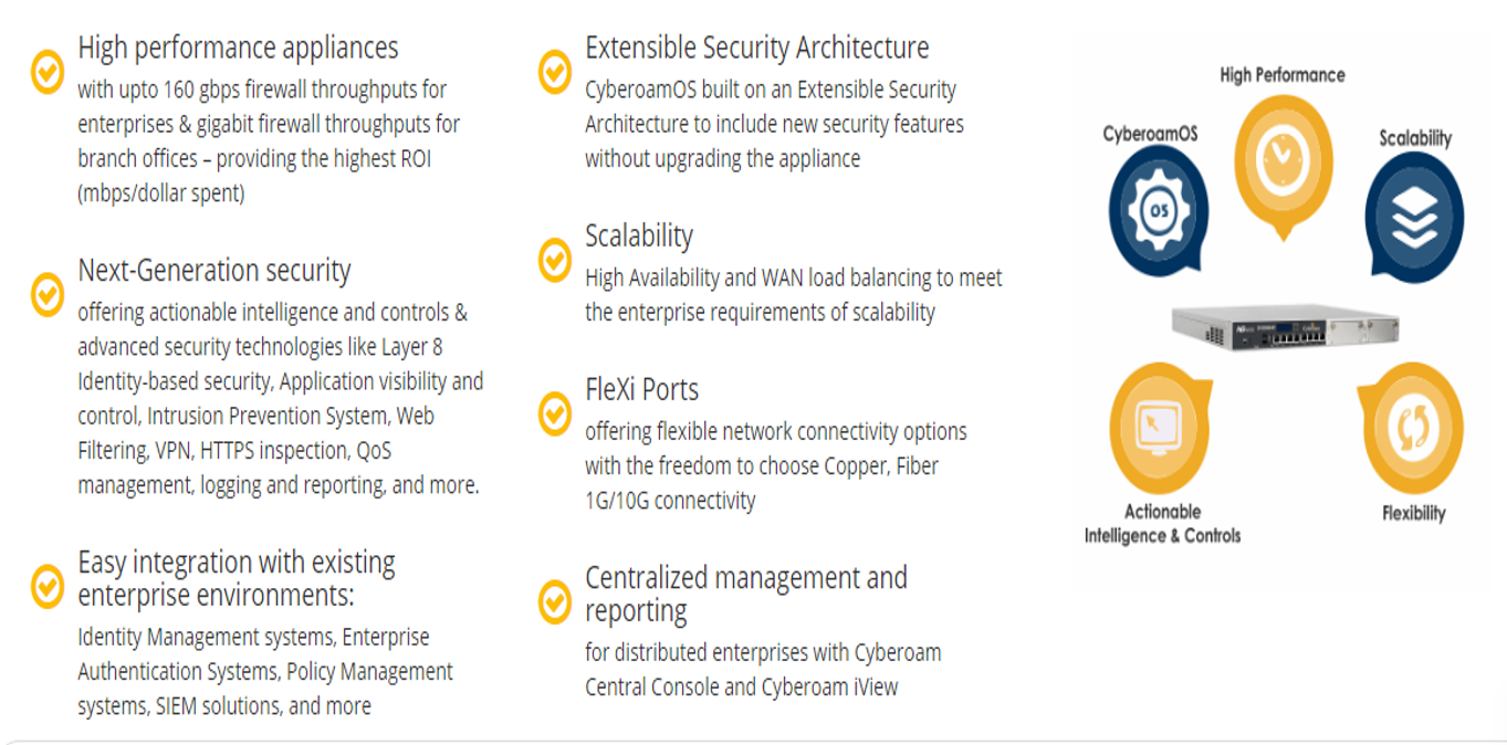 Quality of Cyberoam Firewall